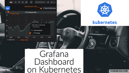 How to configure Grafana (Free version) with oAuth Okta, with SSL on Kubernetes