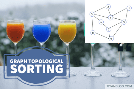 Graph Topological Sorting - Build System Order Example