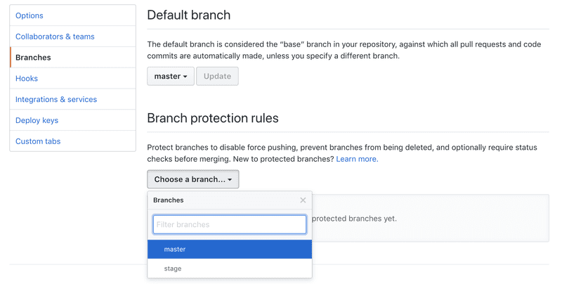 Branch protection rules